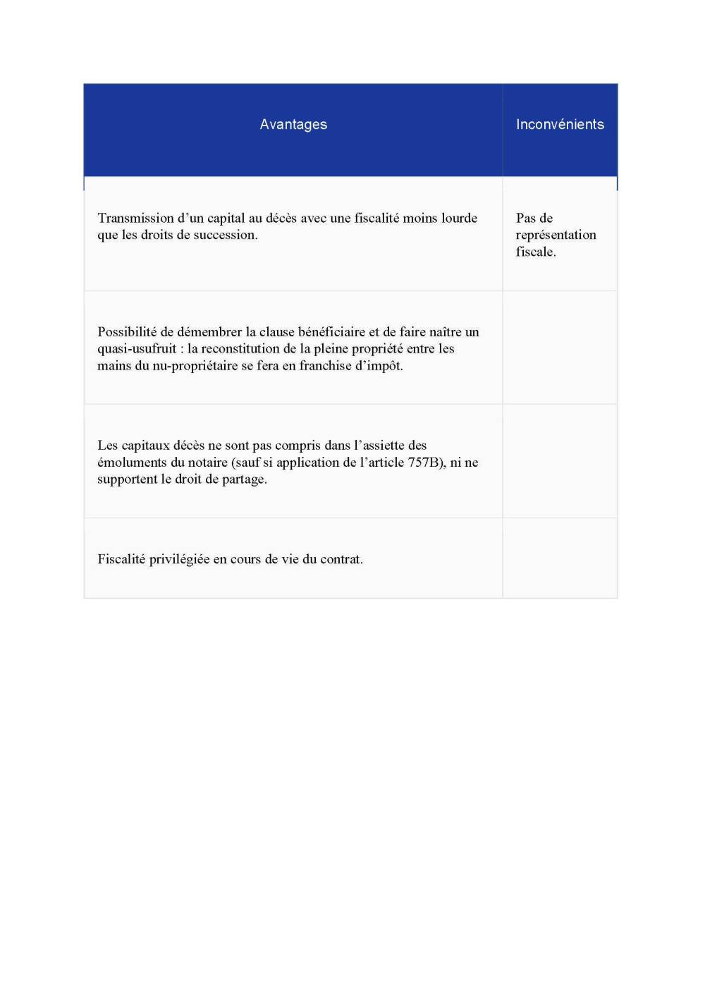 assurance_vie__principe_economique_et_fiscal_page_4